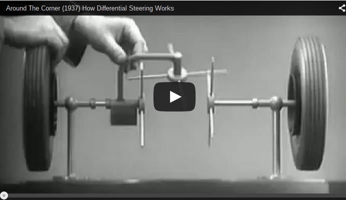 What's The Differential?