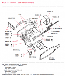 Triumph Spitfire Door Handle Mechanism