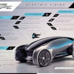 FUTURE-TYPE CONCEPT: JAGUAR’S VISION FOR 2040 AND BEYOND