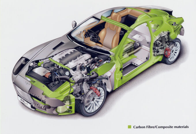 An illustration of the cutting edge composite materials used for the first time by Aston Martin